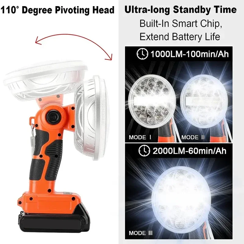 2000LM LED Work Light for Blac - Car Accessories Job recensione e prezzo