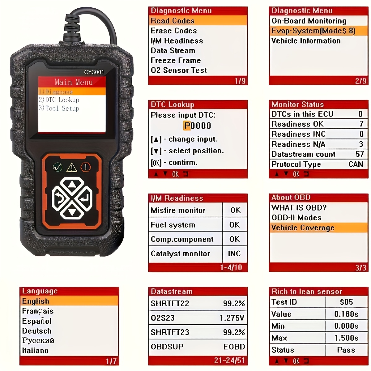 2025 New Car Obd2 Scanner - Co - Car Accessories Must Have recensione e prezzo